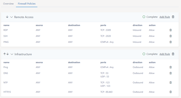 firewall policies example 2