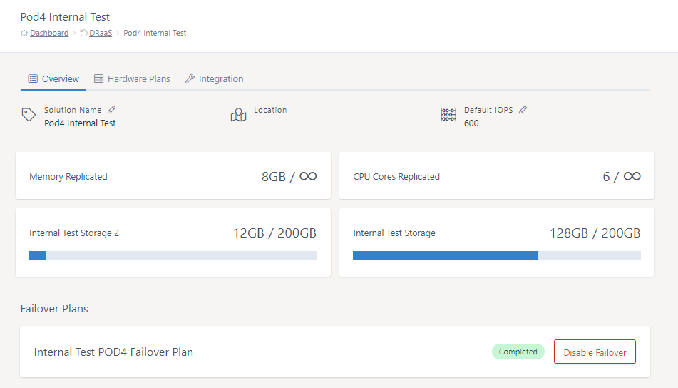 disable failover