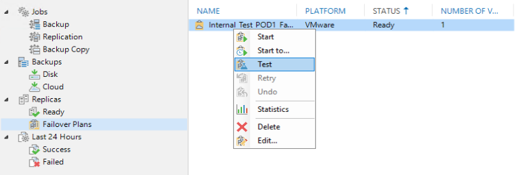 full failover